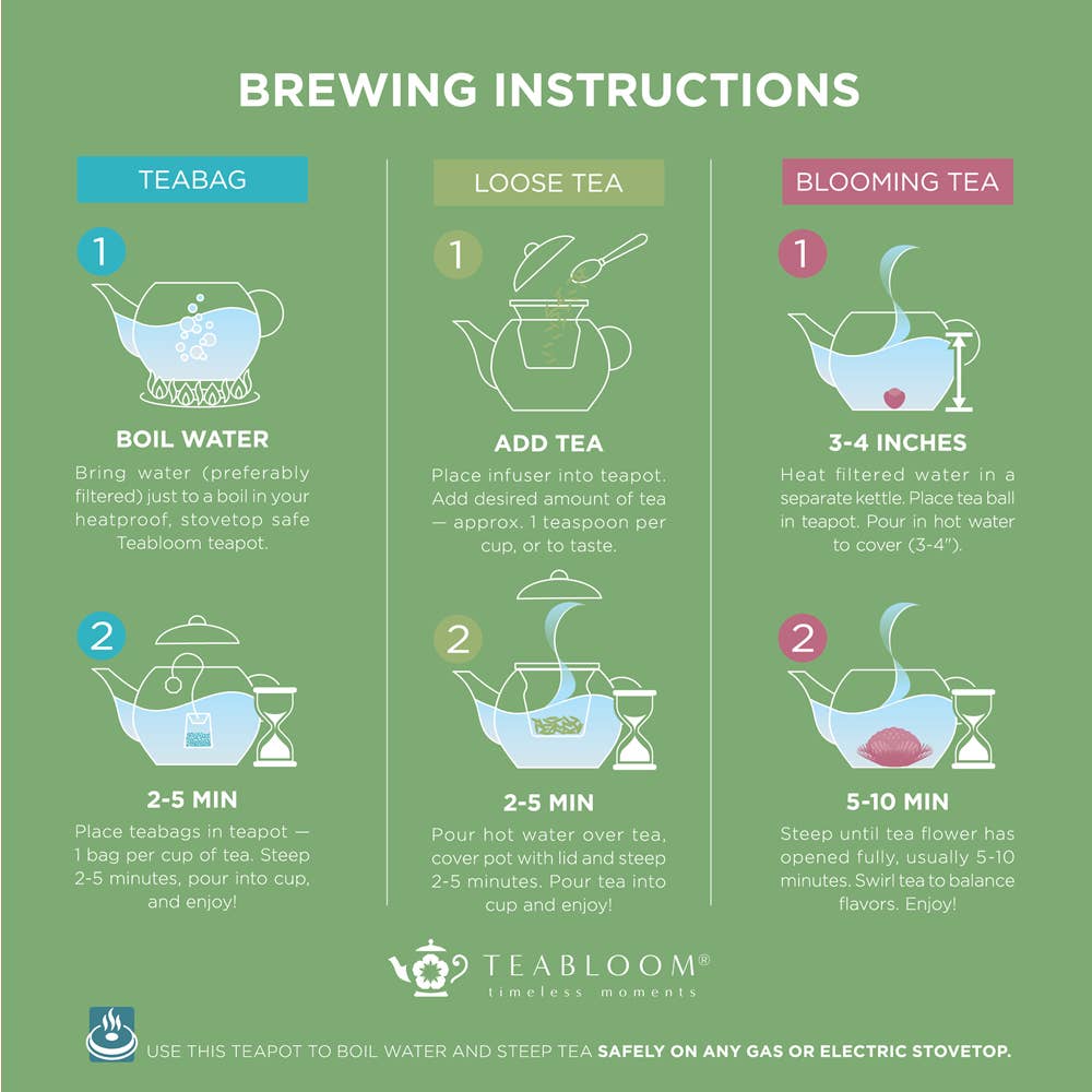 Teabloom - Teabloom Celebration Complete Tea Set