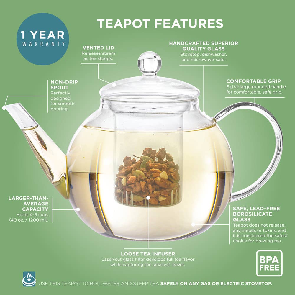 Teabloom - Teabloom Celebration Complete Tea Set